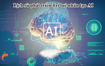 Giới Thiệu về AI